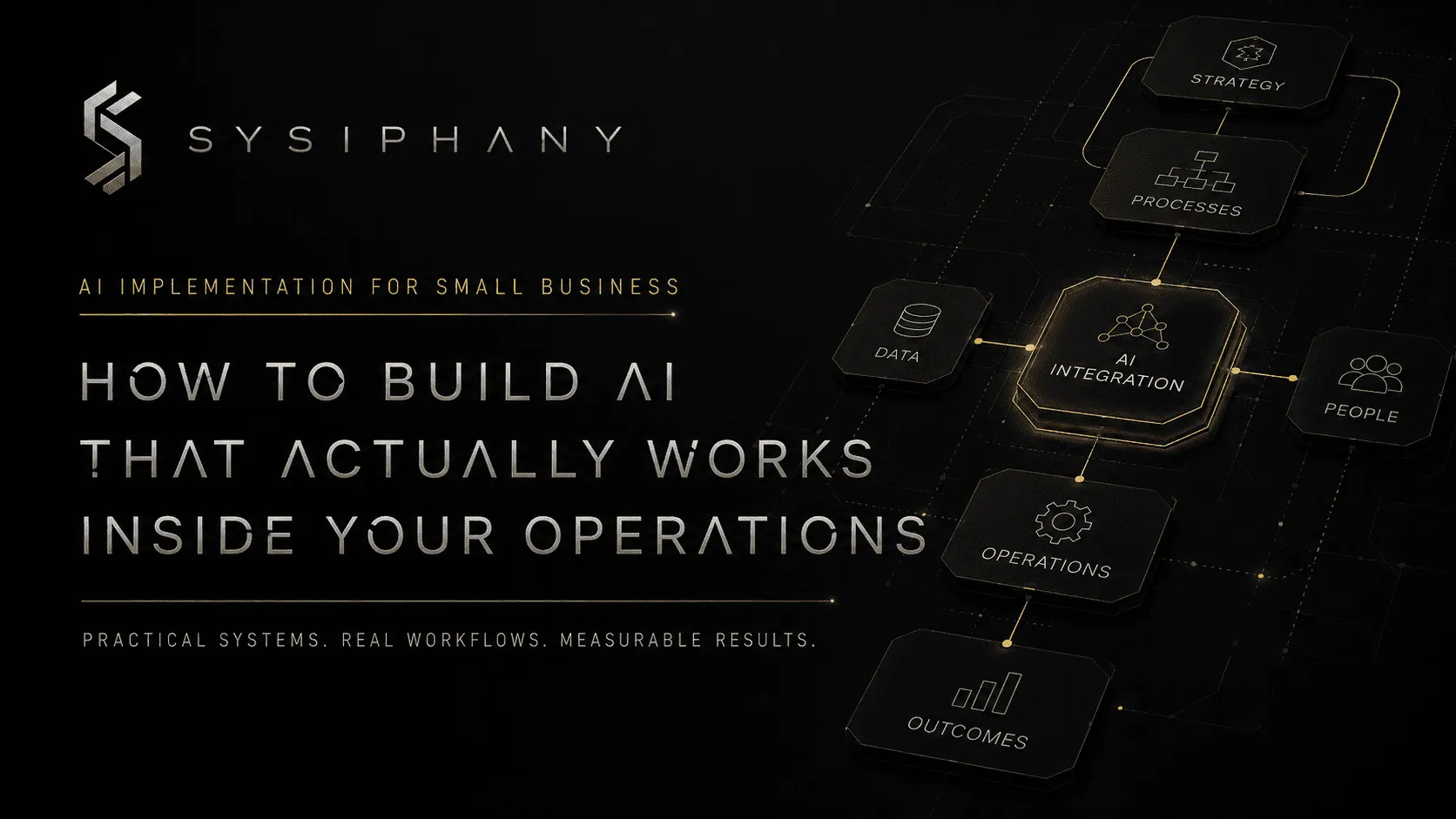 AI Implementation for Small Business - SYSIPHANY branded header