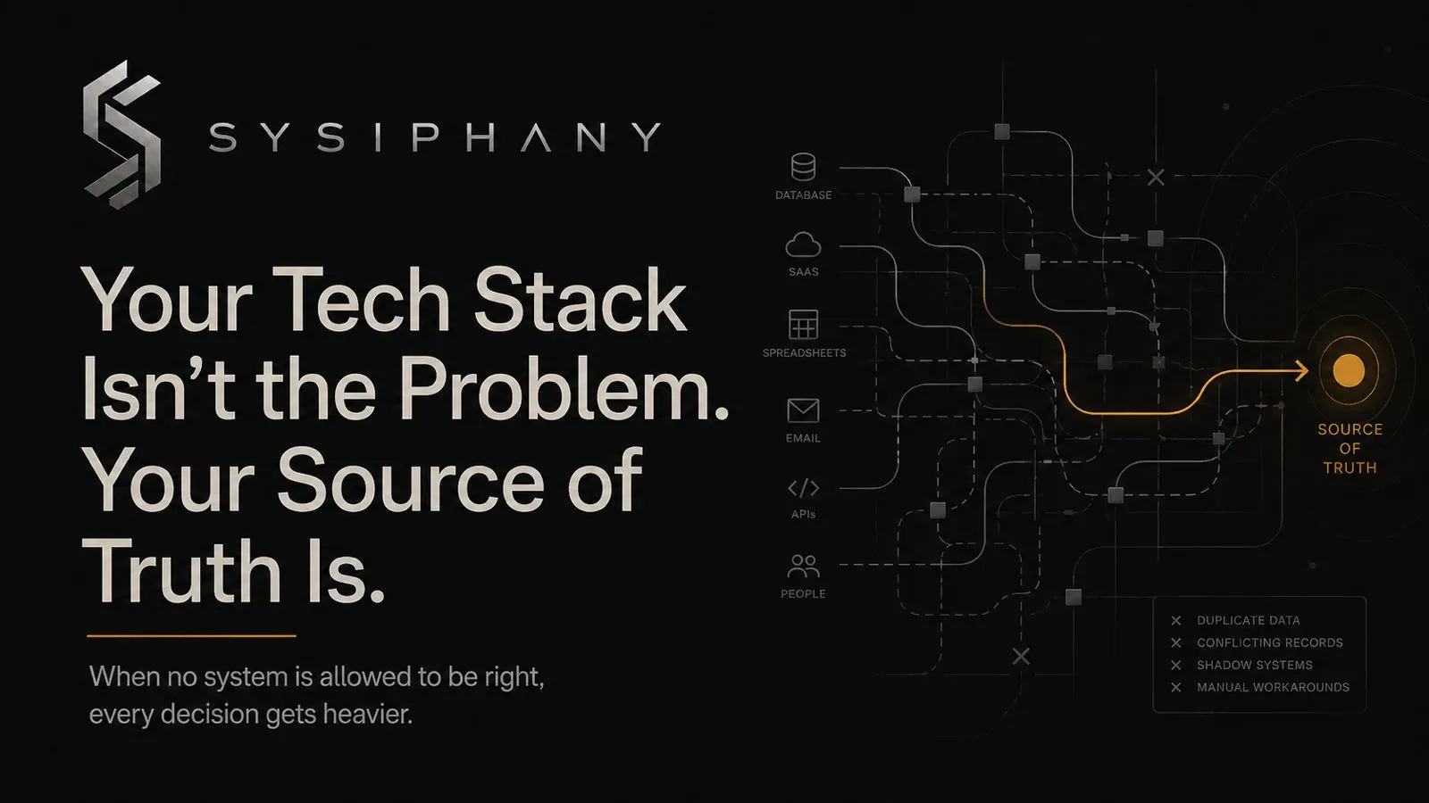 Your Tech Stack Isn't the Problem. Your Source of Truth Is. - SYSIPHANY branded header